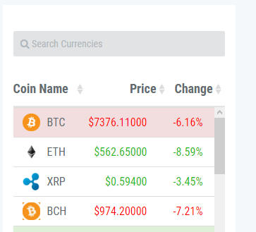 Search Coin to Trade on CryptoGround